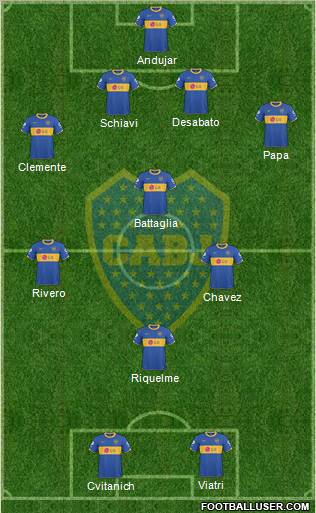 Boca Juniors Formation 2011