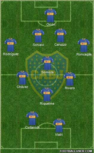 Boca Juniors Formation 2011