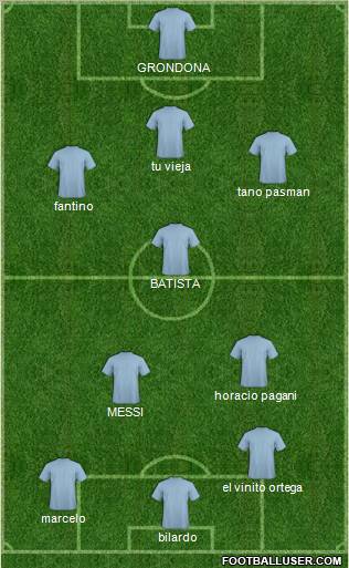 9 de Julio Formation 2011