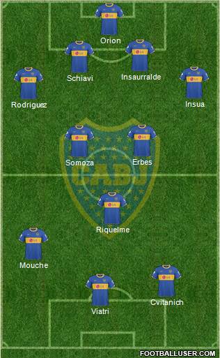 Boca Juniors Formation 2011