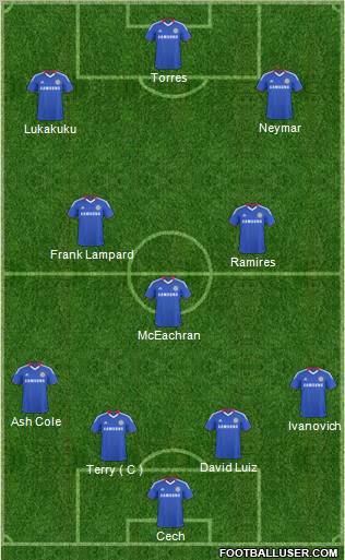 Chelsea Formation 2011