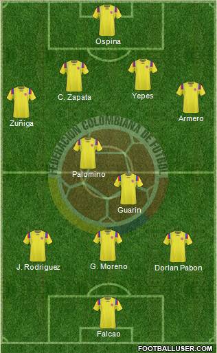 Colombia Formation 2011