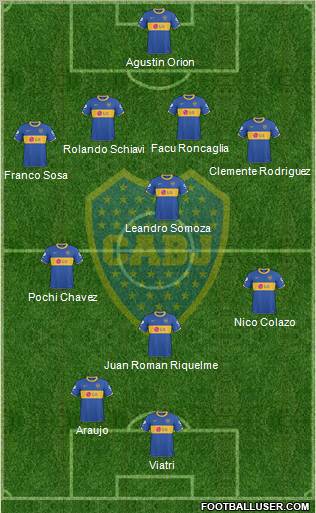 Boca Juniors Formation 2011