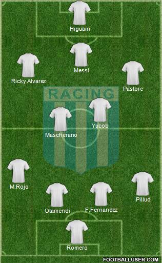 Racing Club Formation 2011