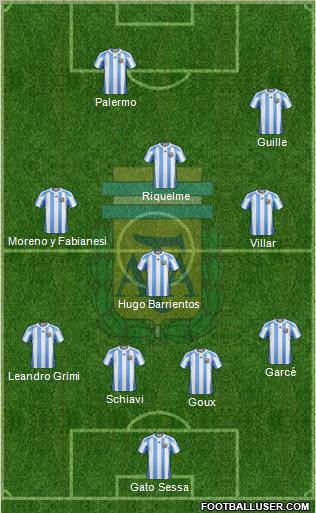 Argentina Formation 2011