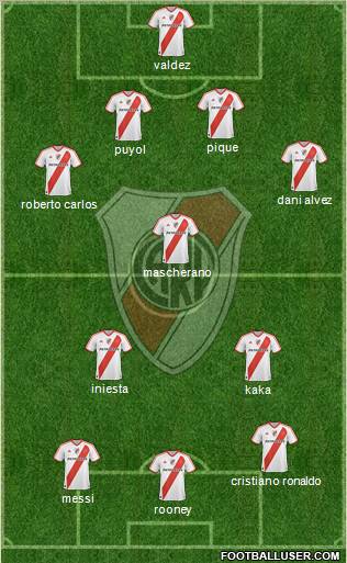 River Plate Formation 2011
