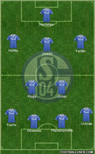 FC Schalke 04 Formation 2011