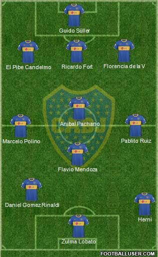Boca Juniors Formation 2011