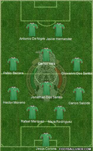 Mexico Formation 2011