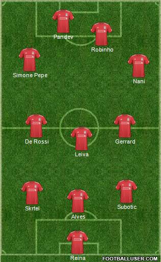Liverpool Formation 2011