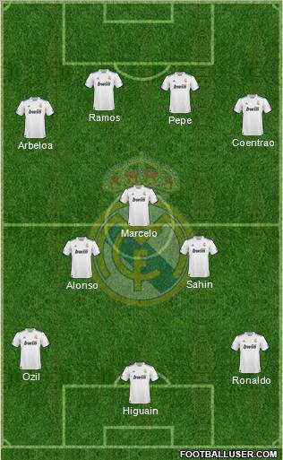 Real Madrid C.F. Formation 2011