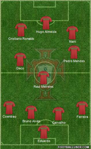 Portugal Formation 2011
