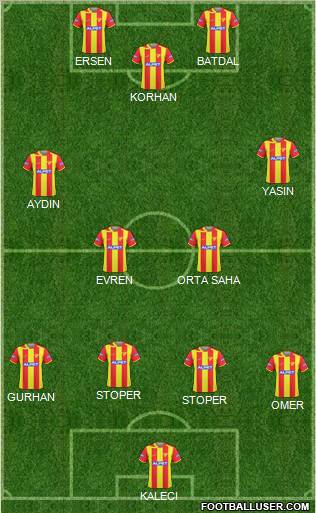 Göztepe A.S. Formation 2011