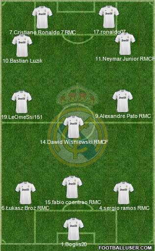 Real Madrid C.F. Formation 2011
