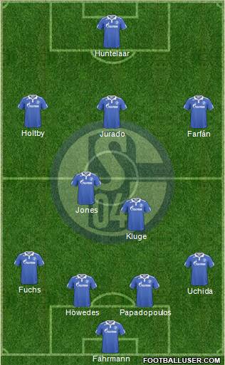 FC Schalke 04 Formation 2011