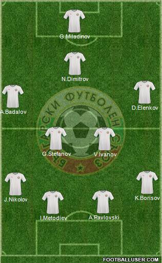 Bulgaria football formation