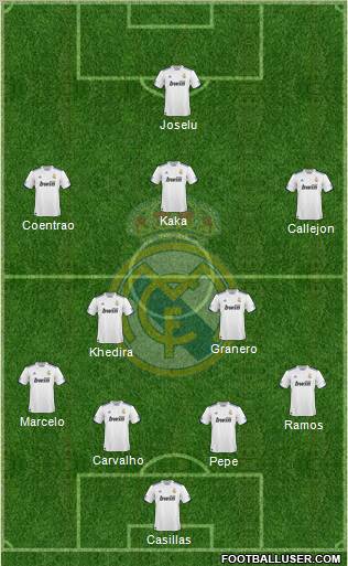 Real Madrid C.F. Formation 2011
