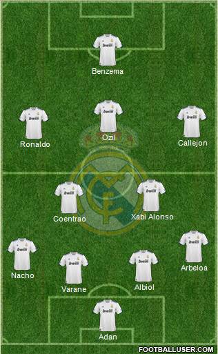 Real Madrid C.F. Formation 2011