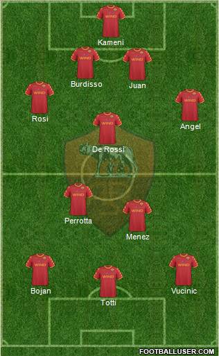 AS Roma Formation 2011