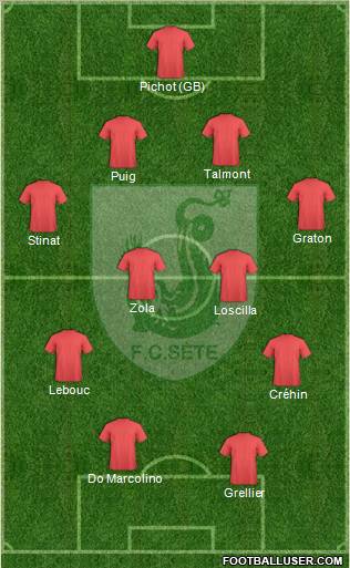 Football Club Sète 34 Formation 2011