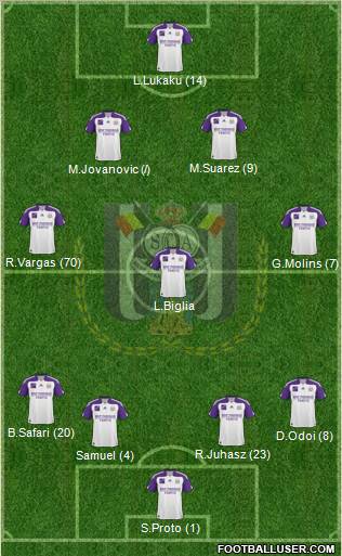 RSC Anderlecht Formation 2011