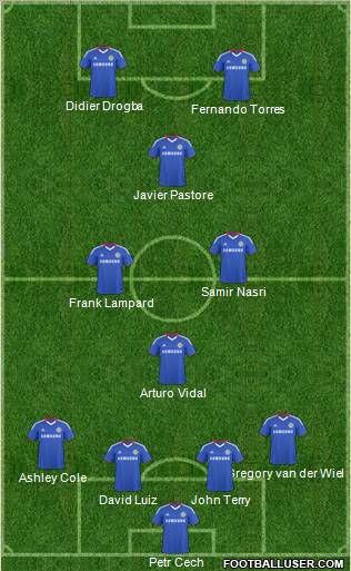 Chelsea Formation 2011