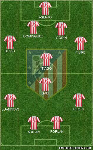 C. Atlético Madrid S.A.D. Formation 2011