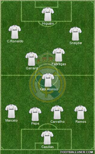 Real Madrid C.F. Formation 2011