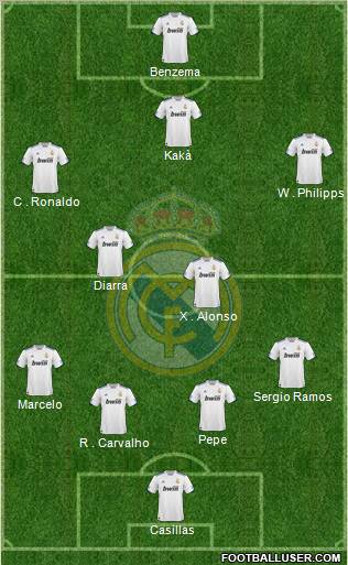 Real Madrid C.F. Formation 2011