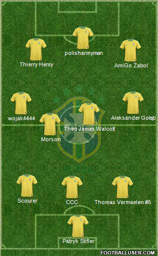 Brazil Formation 2011