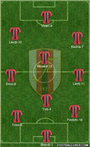 KS Flamurtari Vlorë Formation 2011
