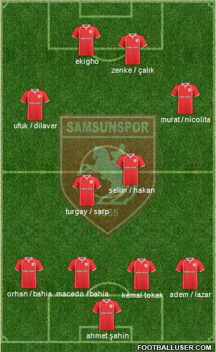 Samsunspor Formation 2011