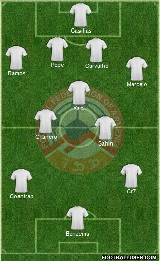 Armenia Formation 2011