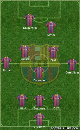 F.C. Barcelona Formation 2011