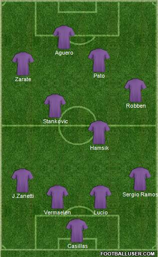 Pro Evolution Soccer Team Formation 2011