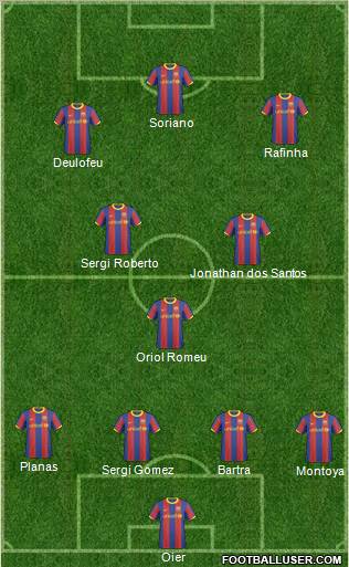 F.C. Barcelona B Formation 2011