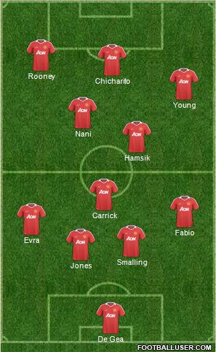 Manchester United Formation 2011
