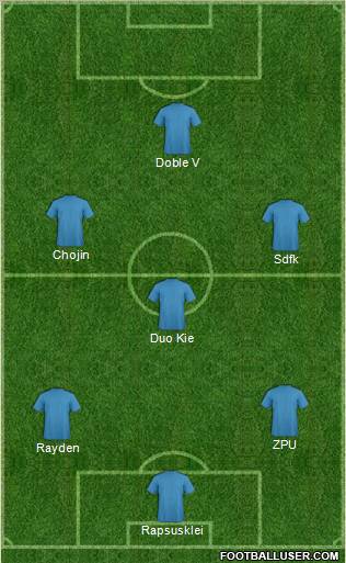 Football Manager Team Formation 2011