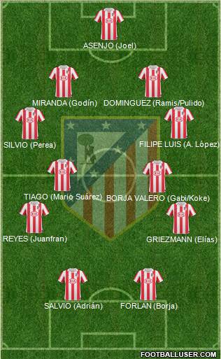 C. Atlético Madrid S.A.D. Formation 2011