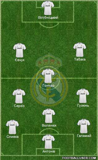Real Madrid C.F. Formation 2011