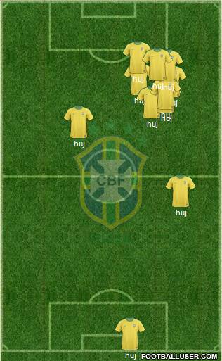 Brazil Formation 2011