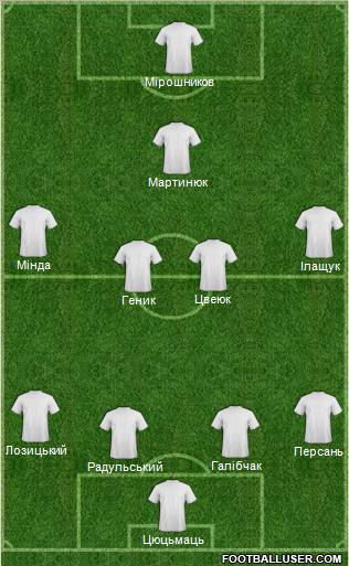 Spartak Ivano-Frankivsk Formation 2011