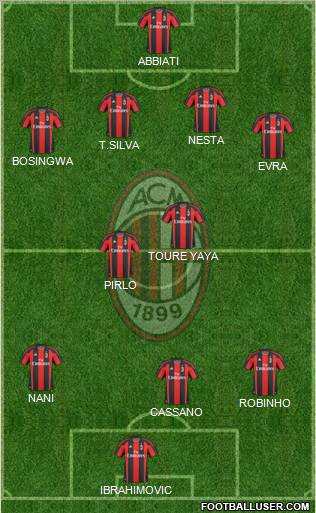 A.C. Milan Formation 2011