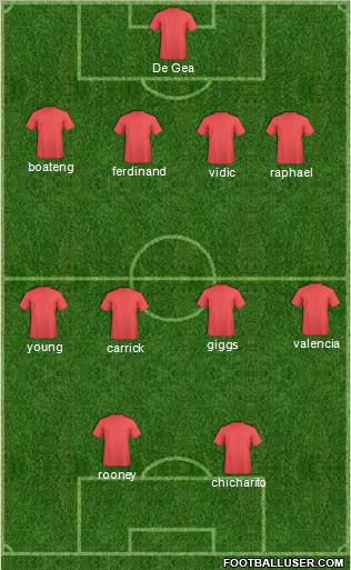 Millwall Formation 2011