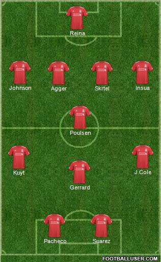 Liverpool Formation 2011
