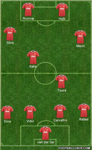 Manchester United Formation 2011
