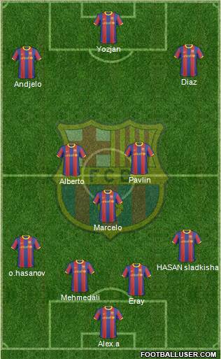 F.C. Barcelona Formation 2011