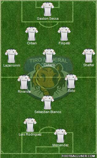 Tiro Federal de Rosario 4-4-2 football formation