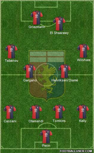 Genoa Formation 2011