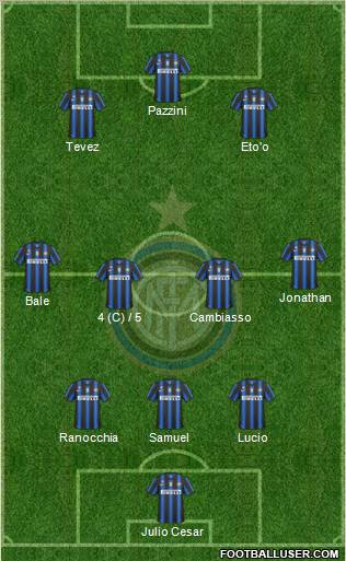 F.C. Internazionale Formation 2011